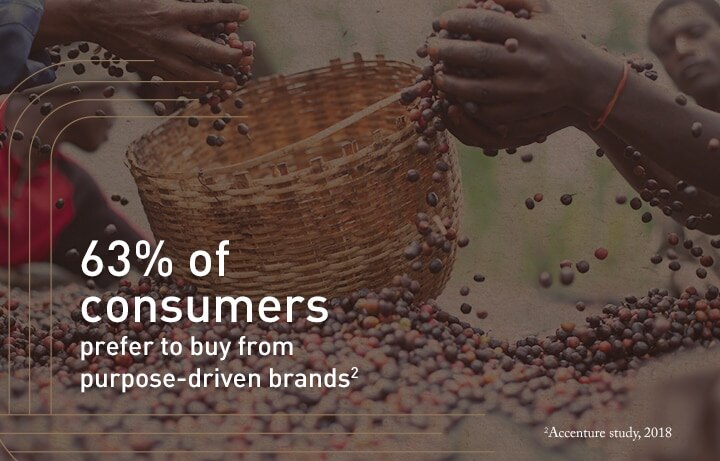 63% of Consumers Prefer to Buy from Purpose-driven Brands 63% of Consumers Prefer to Buy from Purpose-driven Brands