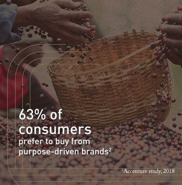 63% of Consumers Prefer to Buy from Purpose-driven Brands 63% of Consumers Prefer to Buy from Purpose-driven Brands